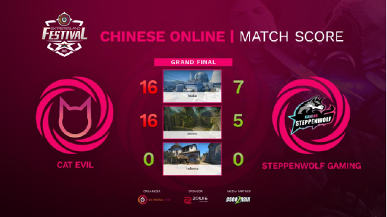 Dota2 Ti14激战回顾 XG战队逆转PV晋级决赛