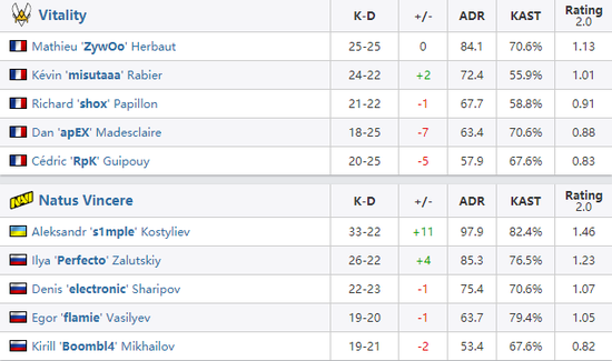 如何选择靠谱的LOL竞猜平台