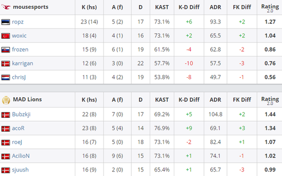 微软Xbox PC版应用迎来重大更新 支持添加第三方PC应用提升游戏体验