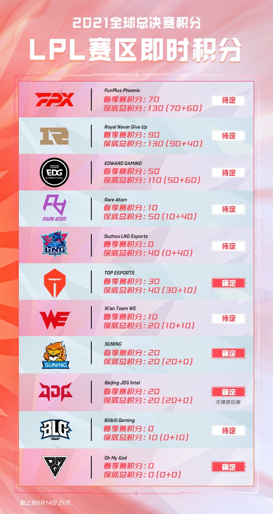 钎城电竞比赛精彩瞬间回顾